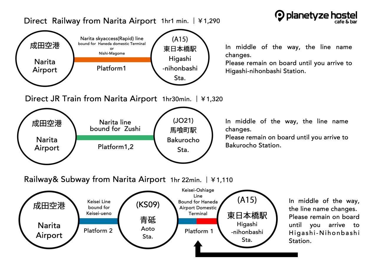 Planetyze Hostel Tokyo Ngoại thất bức ảnh